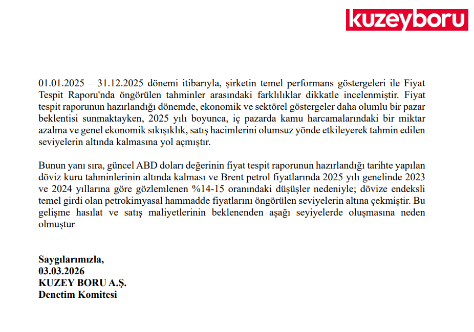 Kuzey Boru (KBORU) tahmin edilen ve gerçekleşen bilanço rakamlarını açıkladı | Rota Borsa Kuzey Boru (KBORU) tahmin edilen ve gerçekleşen bilanço rakamlarını açıkladı | Rota Borsa