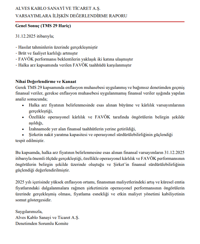 Alves Kablo (ALVES) tahmin edilen ve gerçekleşen bilanço rakamlarını açıkladı | Rota Borsa Alves Kablo (ALVES) tahmin edilen ve gerçekleşen bilanço rakamlarını açıkladı | Rota Borsa