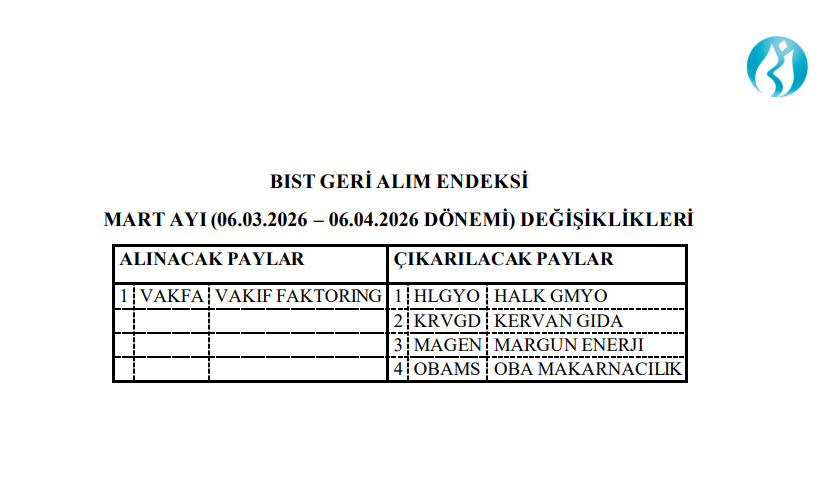 | Rota Borsa