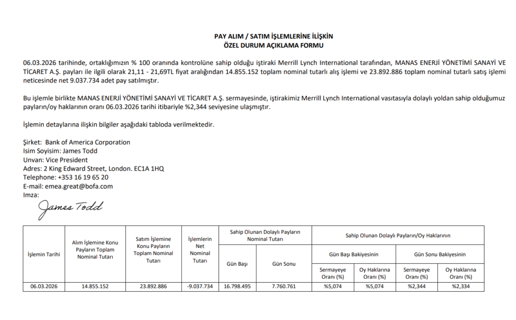 Bank of America’dan (BofA) Manas Enerji’de (MANAS) hisse satış açıklaması | Rota Borsa