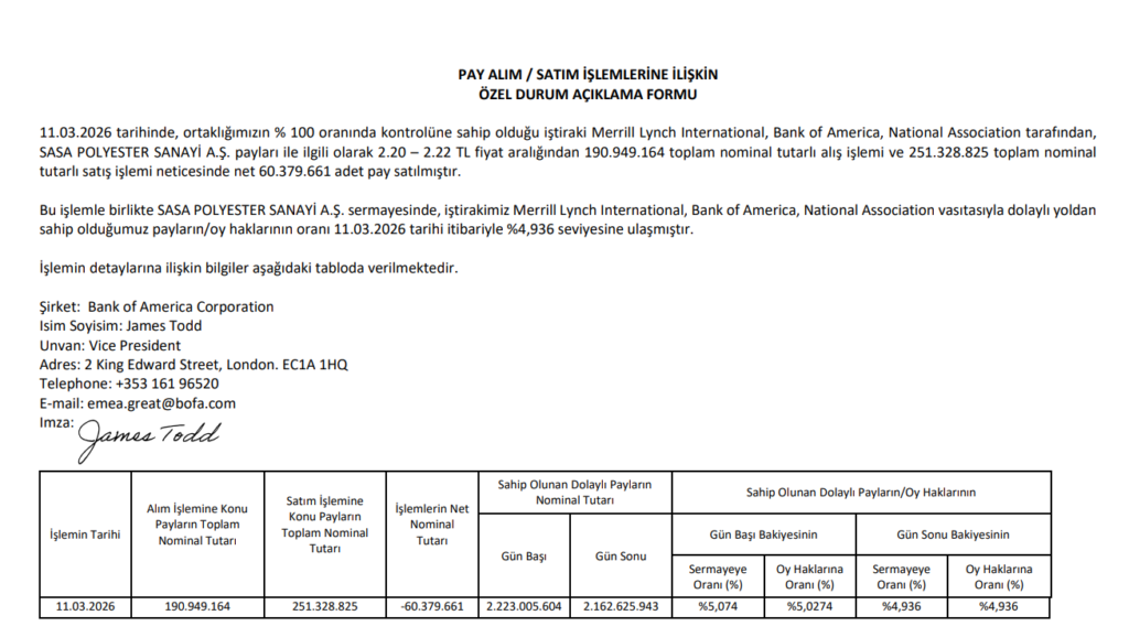 Bank of America’dan (BofA) Sasa Polyester’de hisse satış duyurusu | Rota Borsa Bank of America’dan (BofA) Sasa Polyester’de hisse satış duyurusu | Rota Borsa
