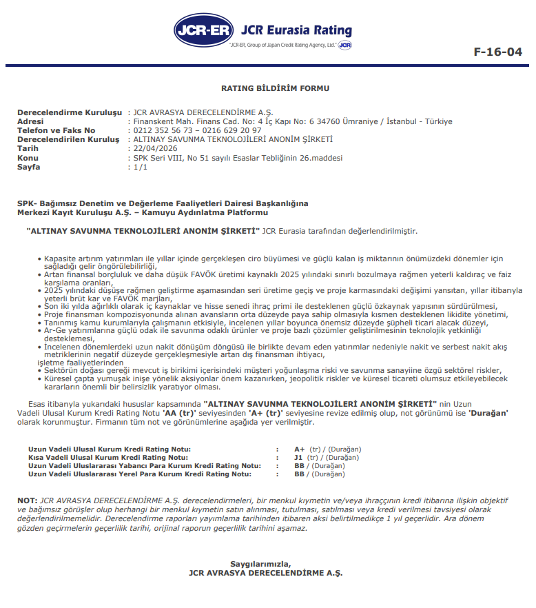 Altınay Savunma (ALTNY) kredi derecelendirme notu açıklandı | Rota Borsa