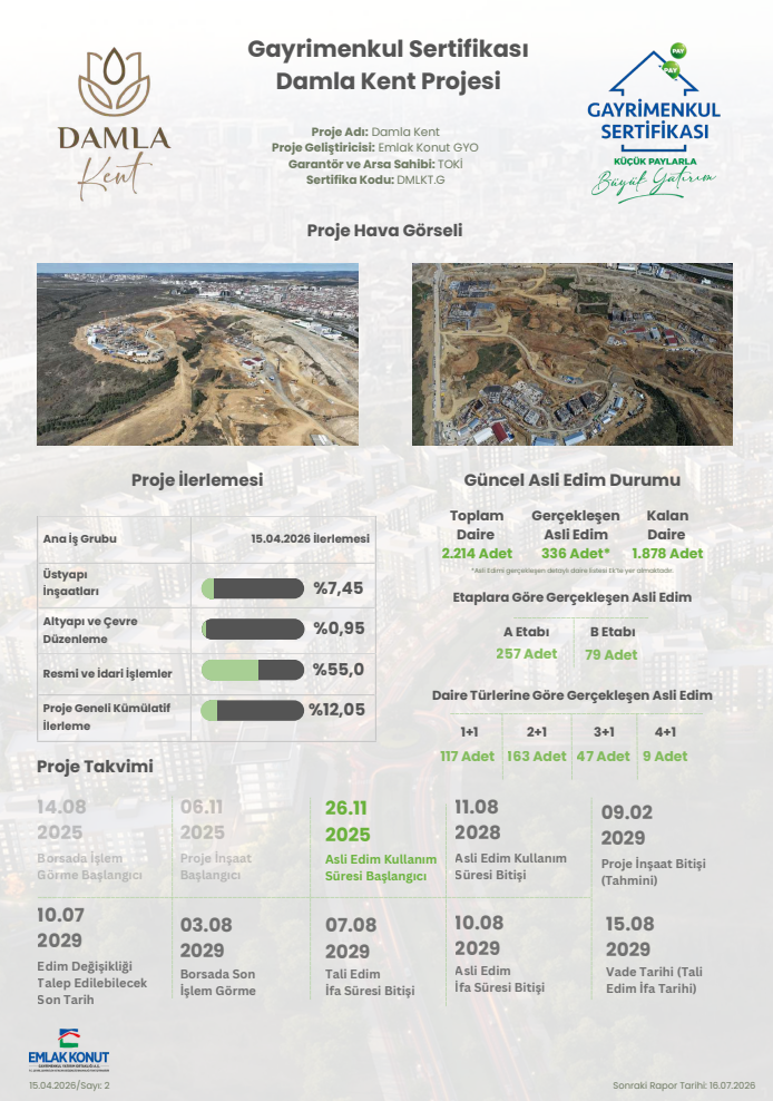 Bu hafta yeni iş ilişkisi açıklayan 47 şirket | Rota Borsa