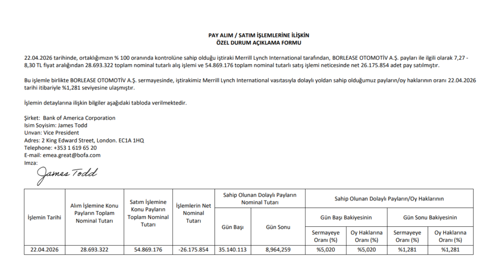 Bank of America’dan (BofA) Borlease Otomotiv'de (BORLS) hisse satış açıklaması | Rota Borsa