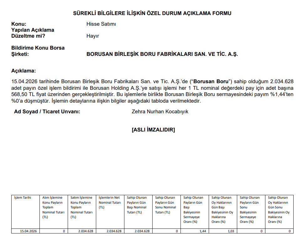 Borusan'dan (BRSAN) hisse devri açıklaması | Rota Borsa