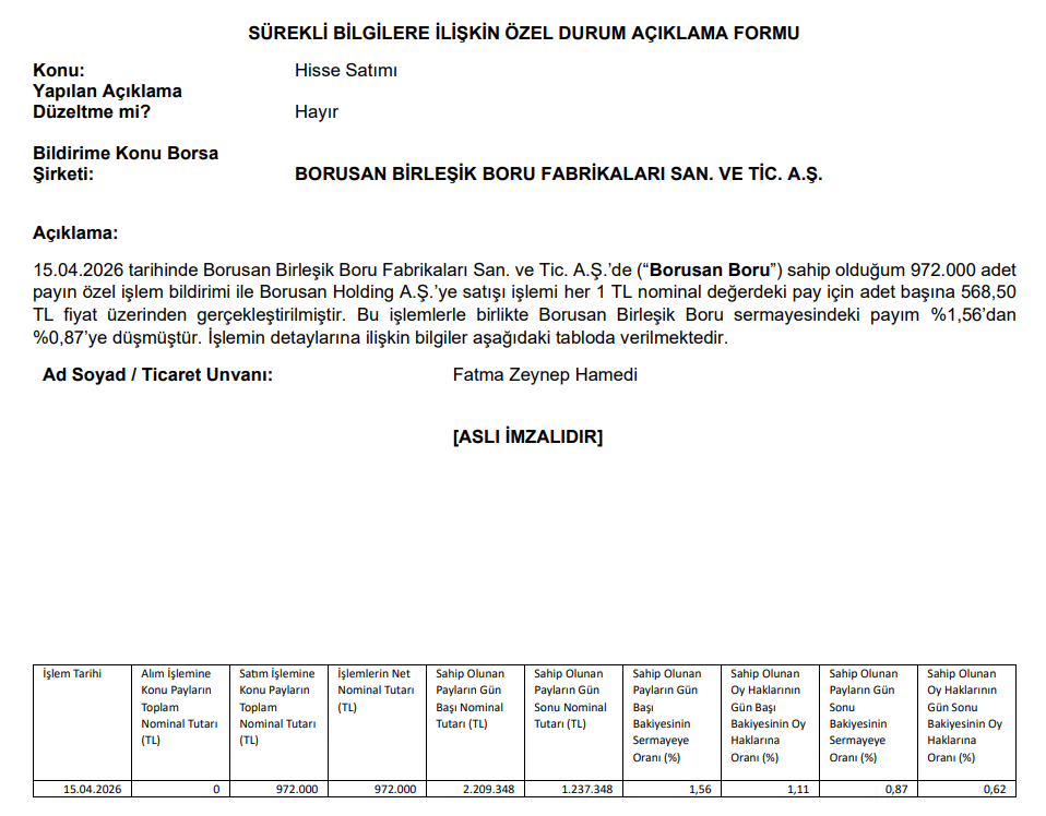 Borusan'dan (BRSAN) hisse devri açıklaması | Rota Borsa