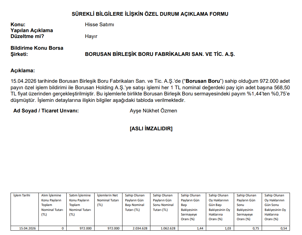 Borusan'dan (BRSAN) hisse devri açıklaması | Rota Borsa