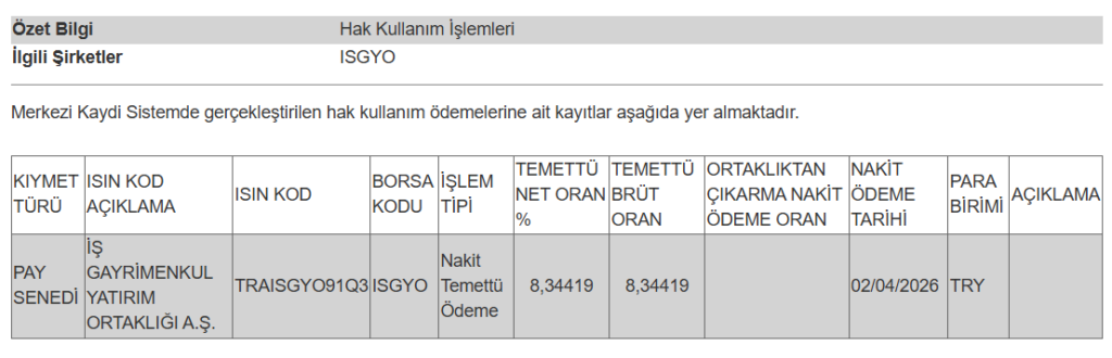 Bir şirketin temettü ödemesi hesaplara yattı | Rota Borsa