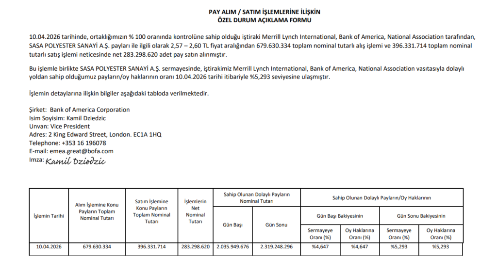 Bank of America’dan (BofA) Sasa Polyester’de hisse alım açıklaması | Rota Borsa