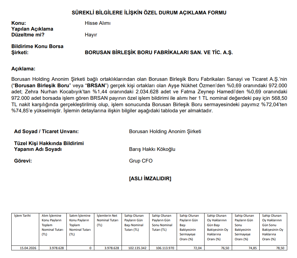 Borusan'dan (BRSAN) hisse devri açıklaması | Rota Borsa