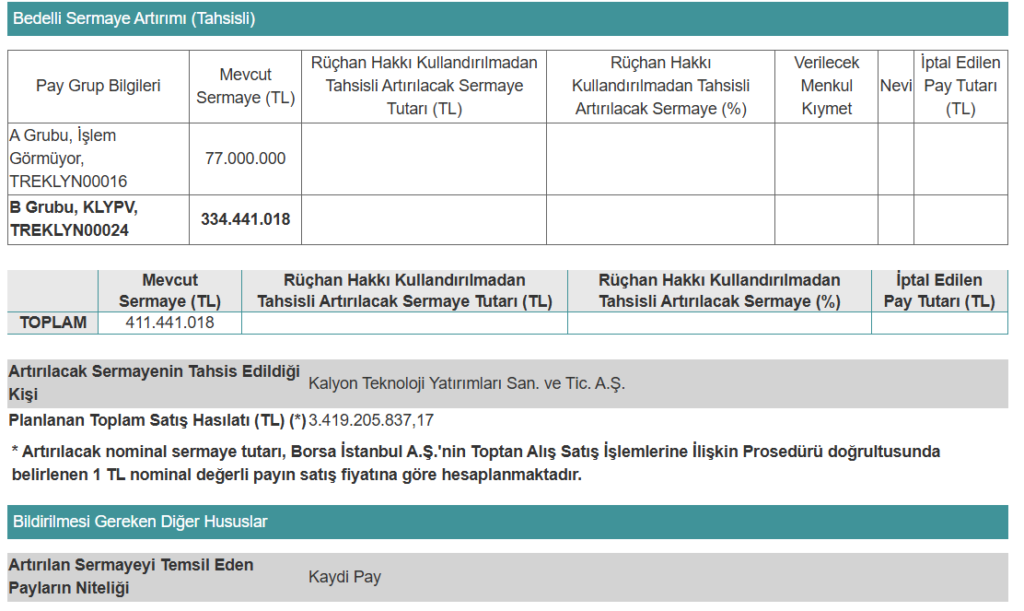 SPK başvurusu yapan 14 şirket | Rota Borsa SPK başvurusu yapan 14 şirket | Rota Borsa