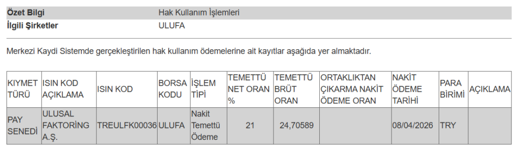 Bir şirketin temettü ödemesi hesaplara yattı | Rota Borsa Bir şirketin temettü ödemesi hesaplara yattı | Rota Borsa