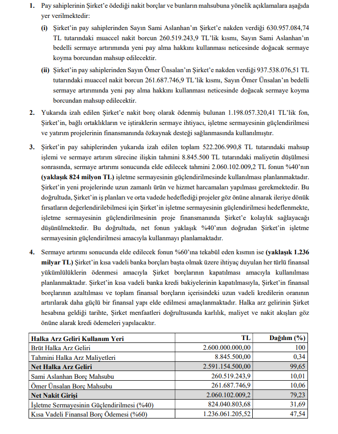 Kontrolmatik (KONTR) bedelli sermaye artırımı gelirinin kullanım yerlerini açıkladı | Rota Borsa Kontrolmatik (KONTR) bedelli sermaye artırımı gelirinin kullanım yerlerini açıkladı | Rota Borsa