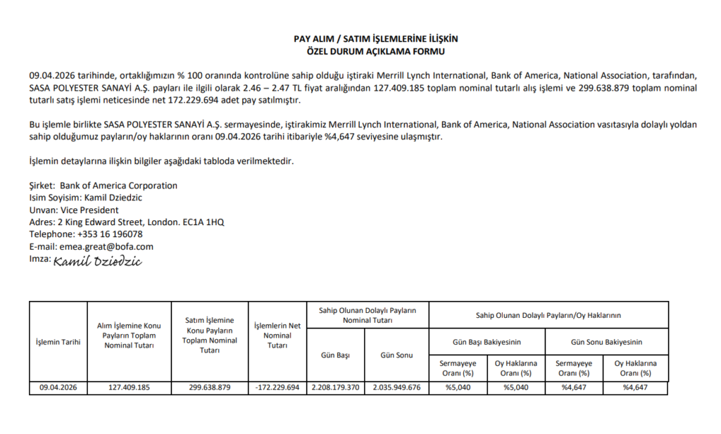 Bank of America’dan (BofA) Sasa Polyester’de hisse satış duyurusu | Rota Borsa
