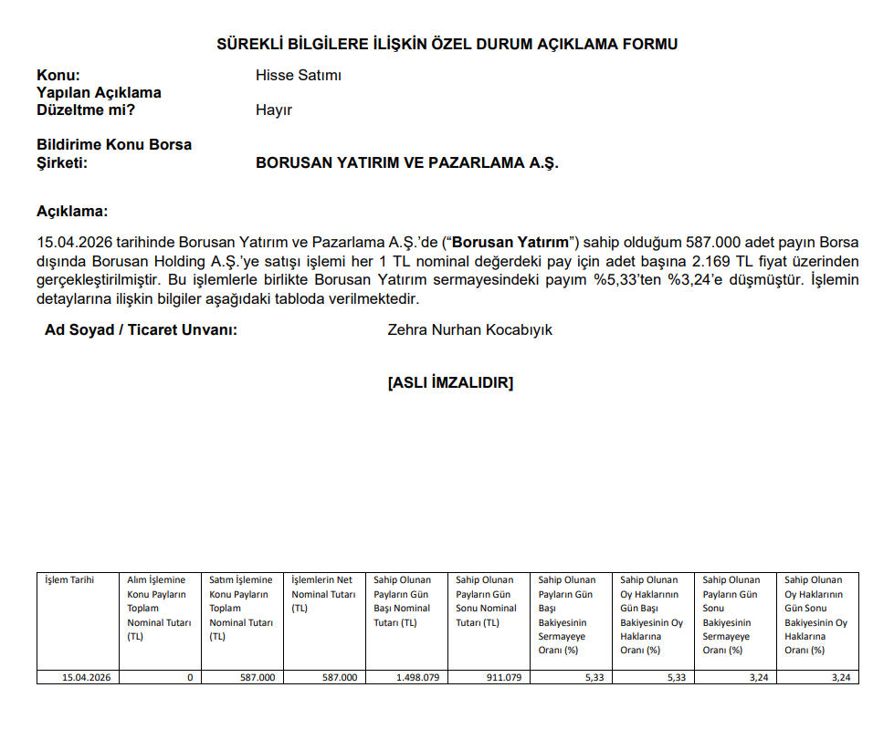 Borusan Yatırım'dan (BRYAT) hisse devri açıklaması | Rota Borsa
