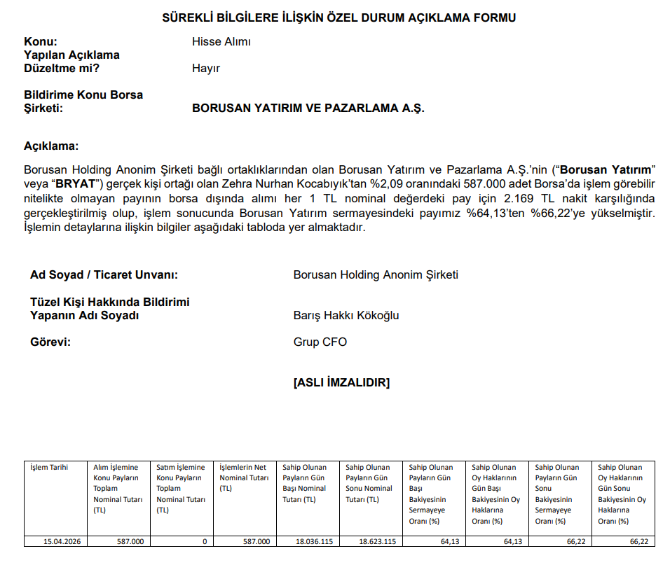 Borusan Yatırım'dan (BRYAT) hisse devri açıklaması | Rota Borsa