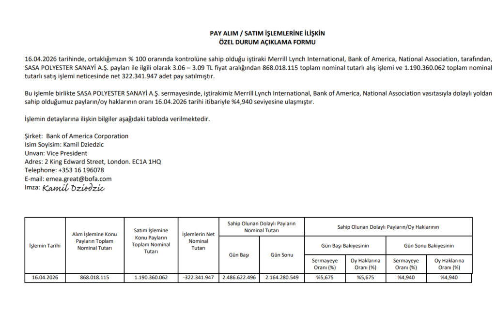 Bank of America’dan (BofA) Sasa Polyester’de hisse satış duyurusu | Rota Borsa