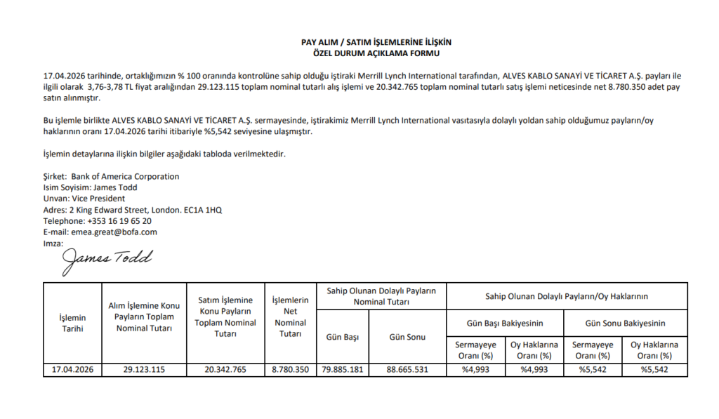 Bank of America’dan (BofA) Alves Kablo’da (ALVES) hisse alış açıklaması | Rota Borsa
