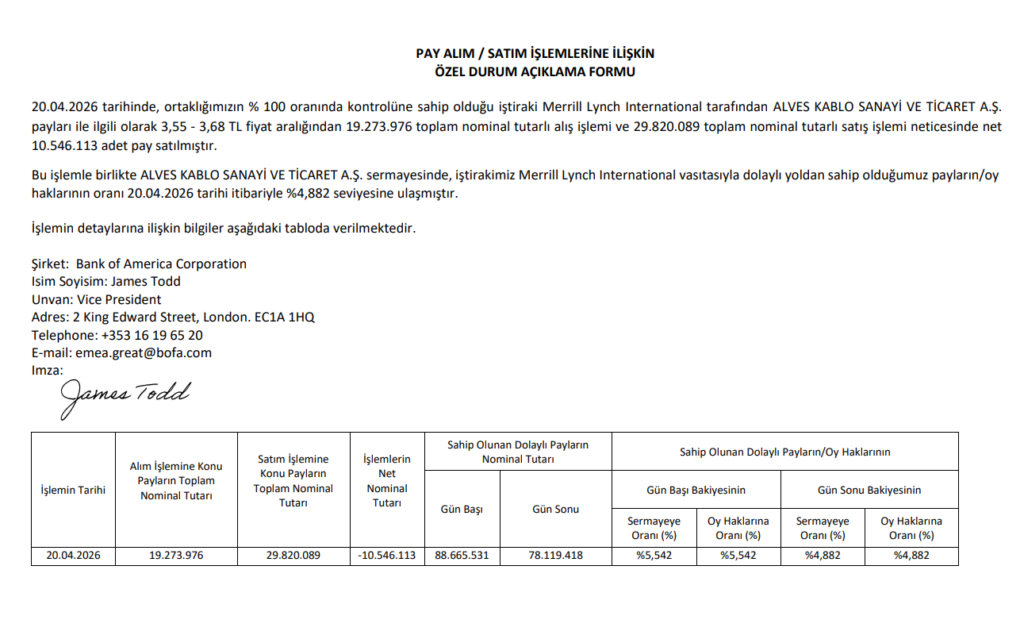 Bank of America’dan (BofA) Alves Kablo’da (ALVES) hisse satış açıklaması | Rota Borsa