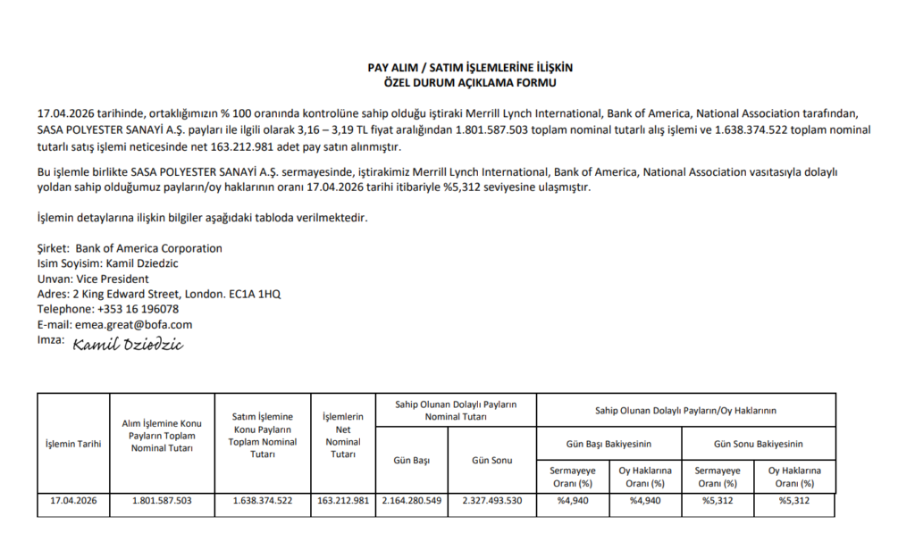 Bank of America’dan (BofA) Sasa Polyester’de hisse alım duyurusu | Rota Borsa