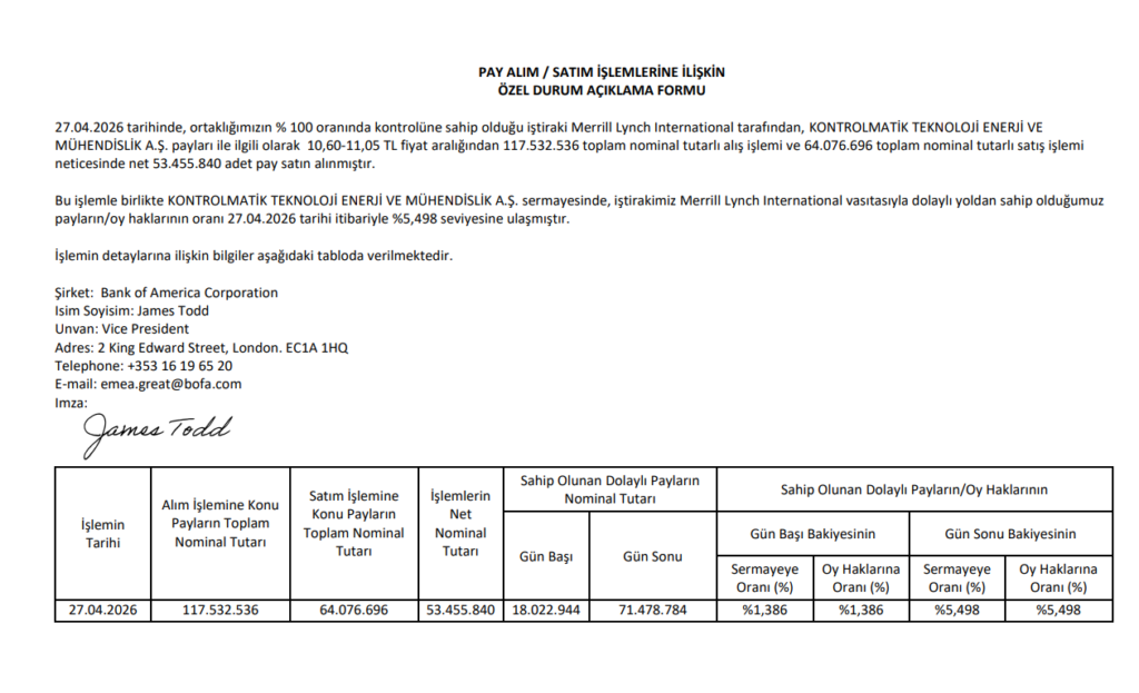 Bank of America'dan (BofA) Kontrolmatik'te (KONTR) hisse alış duyurusu | Rota Borsa