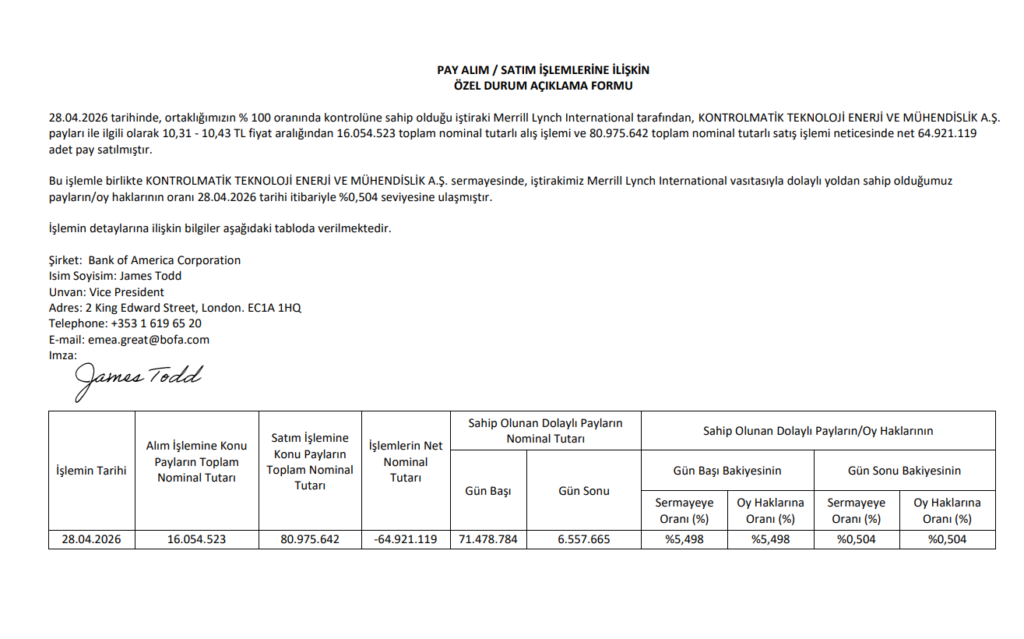 Bank of America’dan (BofA) Kontrolmatik’te (KONTR) hisse satış duyurusu | Rota Borsa