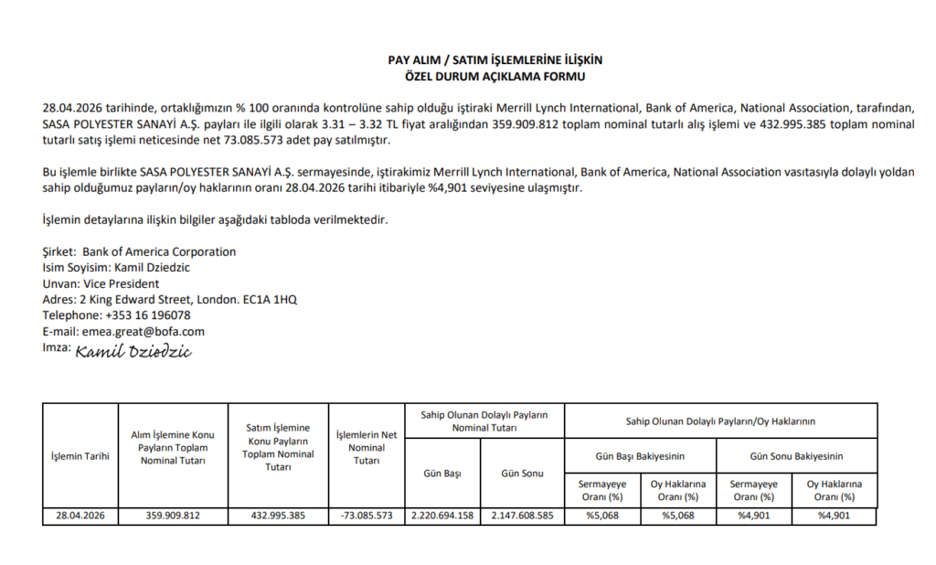 Bank of America’dan (BofA) Sasa Polyester’de hisse satış duyurusu | Rota Borsa