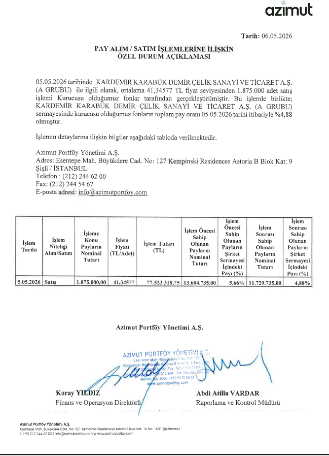 Azimut Portföy’den Kardemir’de hisse satış açıklaması | Rota Borsa