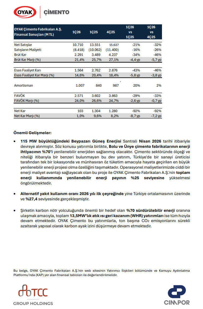 OYAK Çimento'dan (OYAKC) yatırımcı bilgilendirme bülteni | Rota Borsa