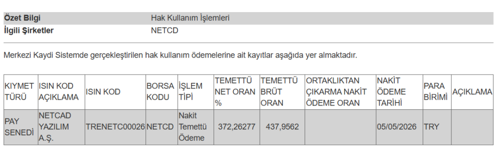Bir şirketin temettü ödemesi hesaplara yattı | Rota Borsa
