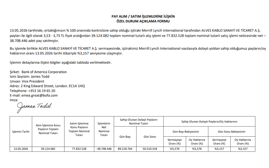 Bank of America’dan (BofA) Alves Kablo’da (ALVES) hisse satış açıklaması | Rota Borsa