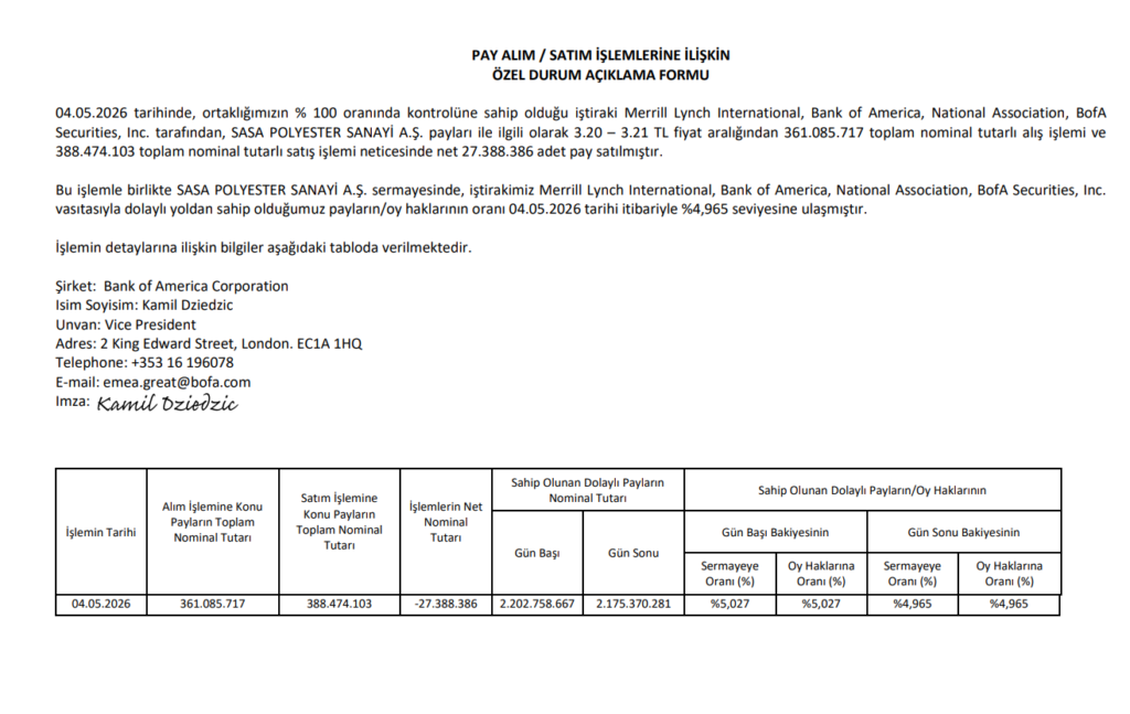 Bank of America’dan (BofA) Sasa Polyester’de hisse satış duyurusu | Rota Borsa