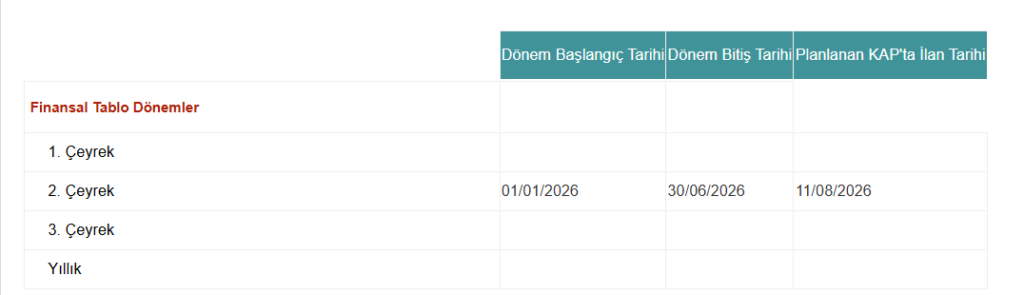 Anadolu Efes (AEFES) bilanço tarihi açıklandı | Rota Borsa Anadolu Efes (AEFES) bilanço tarihi açıklandı | Rota Borsa
