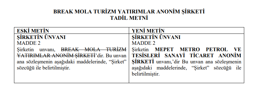 2 şirketten SPK başvurusu | Rota Borsa 2 şirketten SPK başvurusu | Rota Borsa