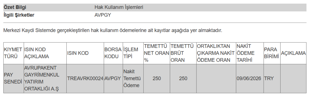 Avrupakent GYO (AVPGY) yatırımcılarına temettü duyurusu | Rota Borsa Avrupakent GYO (AVPGY) yatırımcılarına temettü duyurusu | Rota Borsa