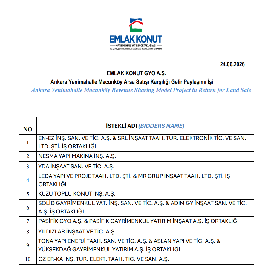Bugün yeni iş ilişkisi açıklayan 10 şirket | Rota Borsa Bugün yeni iş ilişkisi açıklayan 10 şirket | Rota Borsa