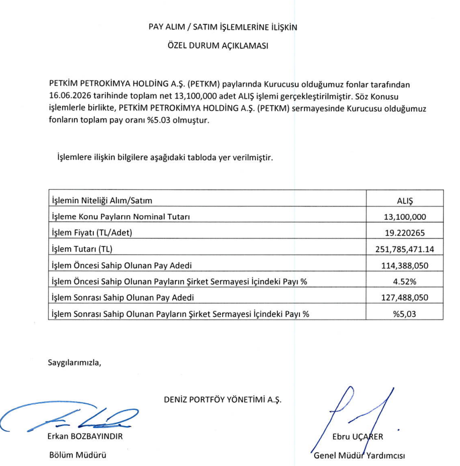 Deniz Portföy'den Petkim’de (PETKM) hisse alış açıklaması | Rota Borsa Deniz Portföy'den Petkim’de (PETKM) hisse alış açıklaması | Rota Borsa