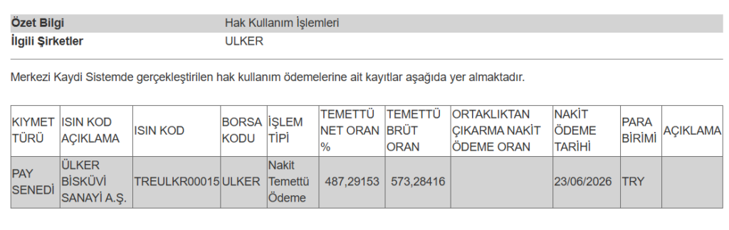 Ülker Bisküvi (ULKER) yatırımcılarına temettü duyurusu | Rota Borsa Ülker Bisküvi (ULKER) yatırımcılarına temettü duyurusu | Rota Borsa