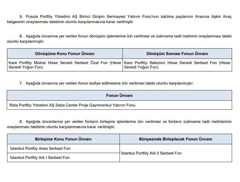 SPK 7 şirketin başvurusuna onay verdi | Rota Borsa SPK 7 şirketin başvurusuna onay verdi | Rota Borsa
