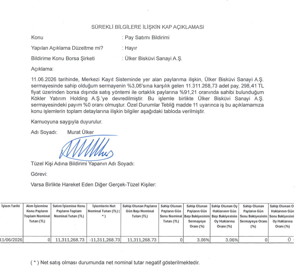 Murat Ülker'den Ülker Bisküvi'de (ULKER) hisse devri açıklaması | Rota Borsa