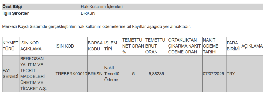 Bir şirketin temettü ödemesi hesaplara yattı | Rota Borsa Bir şirketin temettü ödemesi hesaplara yattı | Rota Borsa