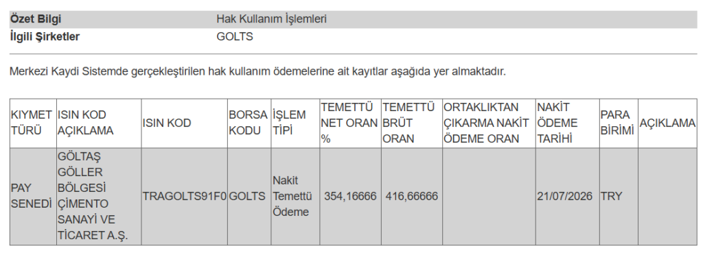 Bir şirketin temettü ödemesi hesaplara yattı | Rota Borsa
