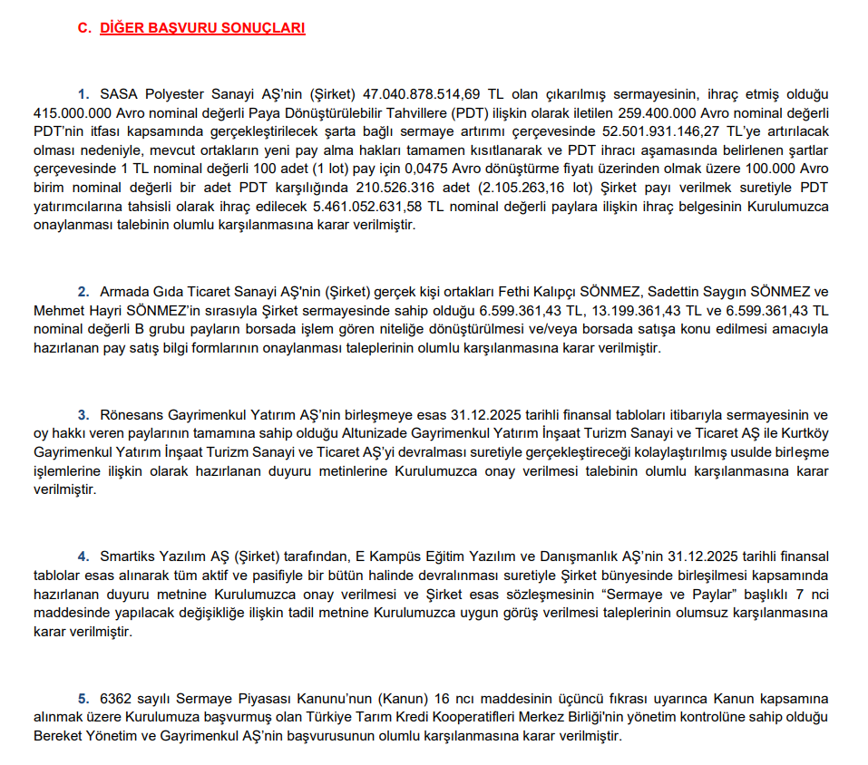 SPK 12 şirketin başvurusuna onay verdi | Rota Borsa SPK 12 şirketin başvurusuna onay verdi | Rota Borsa
