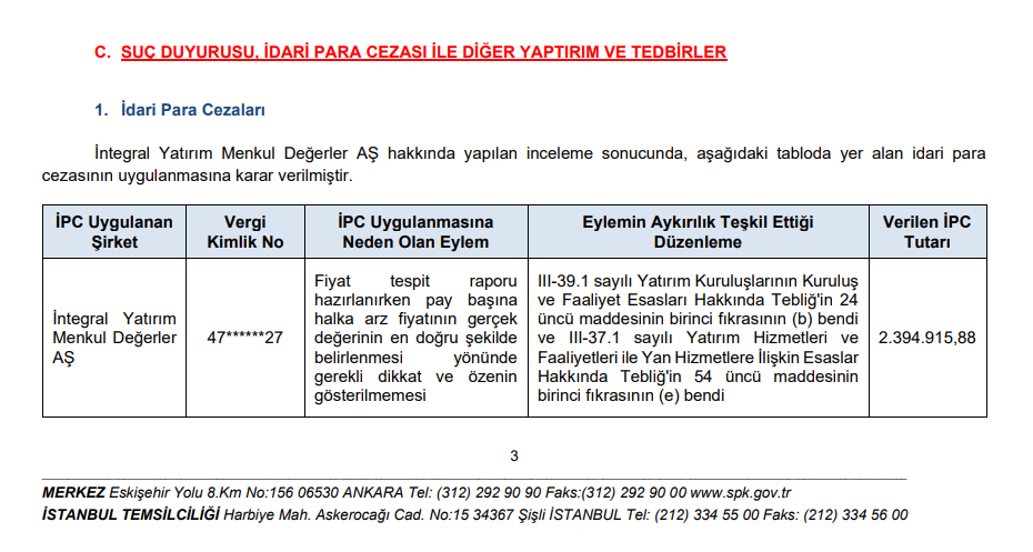 SPK'dan bir aracı kuruma ceza, 22 suç duyurusu, 13 erişim engeli kararı | Rota Borsa