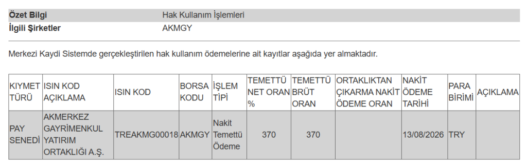 Bir şirketin temettü ödemesi hesaplara yattı | Rota Borsa Bir şirketin temettü ödemesi hesaplara yattı | Rota Borsa