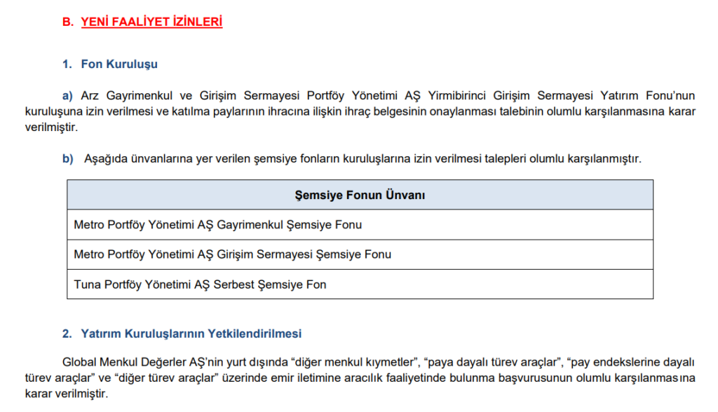 SPK bir çok şirketin başvurusuna onay verdi | Rota Borsa