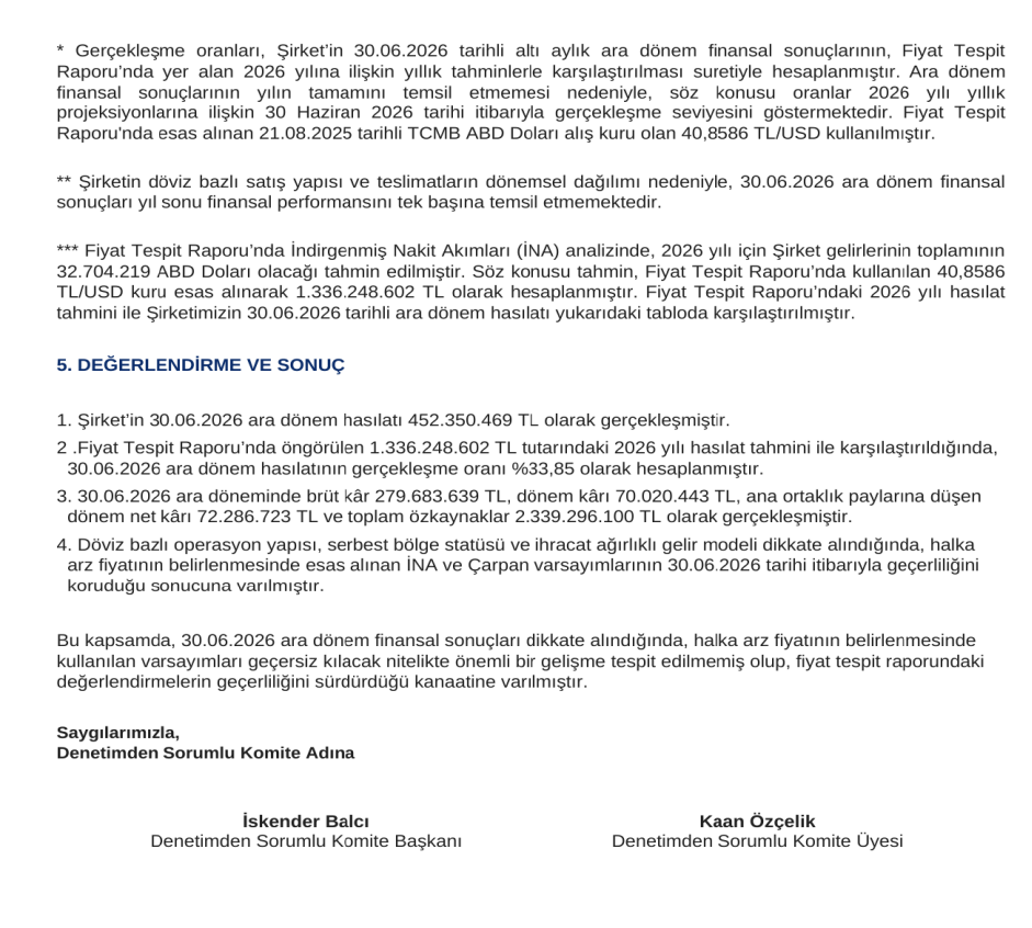 Dof Robotik (DOFRB) tahmin edilen ve gerçekleşen bilanço rakamlarını açıkladı | Rota Borsa Dof Robotik (DOFRB) tahmin edilen ve gerçekleşen bilanço rakamlarını açıkladı | Rota Borsa