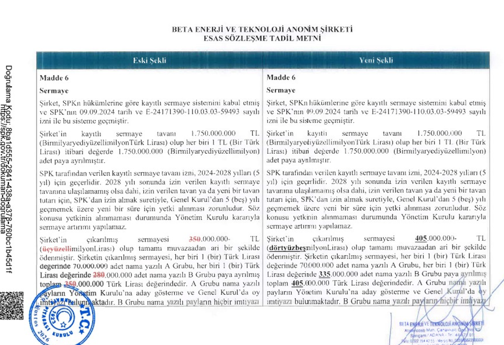 SPK, Beta Enerji'nin (BETAE) başvurusuna onay verdi | Rota Borsa