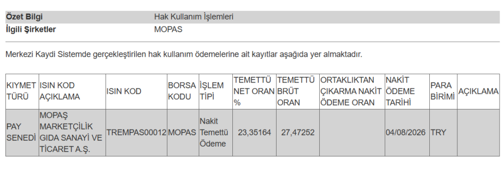 Bir şirketin temettü ödemesi hesaplara yattı | Rota Borsa Bir şirketin temettü ödemesi hesaplara yattı | Rota Borsa