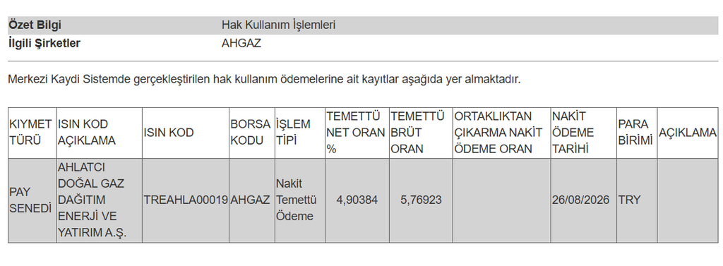 Bir şirketin temettü ödemesi hesaplara yattı | Rota Borsa Bir şirketin temettü ödemesi hesaplara yattı | Rota Borsa
